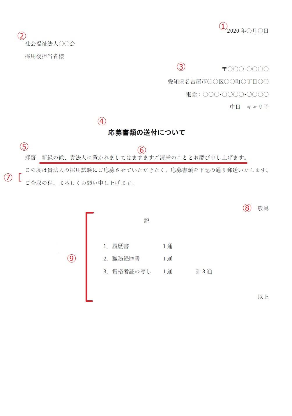 履歴書の添え状